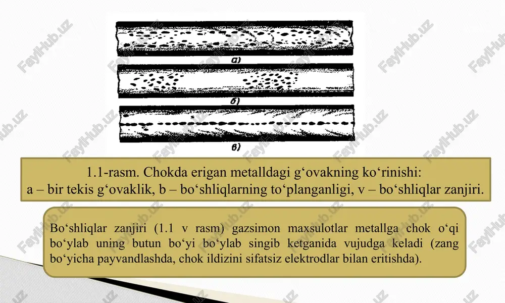 metall bilan uchi bo‘yicha; b – chok ildizida; v– alohida qatlamlar orasida; g – valiklar orasida. chok ildizida (asosida) pishmagan joylarning paydo bo‘lishi sabablari (1.3-b rasm) yuqorida aytib o‘tilganlardan tashqari uchlarning qiyalik burchagining etarli bo‘lmasligi; payvandlanayotgan detallar uchlari orasidagi oraliqning etarli emasligi; chok oralig‘iga quyiladigan elektrod yoki prisadka simi kesimining kattaligi, bu asosiy metallning erishini ancha qiyinlashtiradi. yoriqlar – uzilish ko‘rinishdagi payvand birikmaning qisman mahalliy emirilishi (buzilishi) (1.4-rasm). yoriqlarning paydo bo‘lishiga quyidagi omillar sabab bo‘ladi: qattiq maxkamlangan konstruktsiyalarda legirlangan po‘latlarni payvandash; havoda toblashga moyil bo‘lgan uglerodli po‘latlarni payvandlashda sovitish tezligining yuqoriligi va hokazo. 1.4-rasm. payvand chok va birikmalardagi yoriqlar: a – eritilgan metallda, b – erish va termik ta’sir zonalarida yoriqlar eng havfli nuqsonlar qatoriga kiritiladi va amaldagi barcha me’yoriy-texnik xujjatlarga ko‘ra yo‘l qo‘yib bo‘lmaydigan nuqsonlar hisoblanadi. yopishishlar payvandlanayotgan sirtlarda yoki metall chetlarida kichik ko‘rinishdagi qo‘polliklardan iborat. yopishishlar – juda havfli nuqsonlar bo‘lib, zamonaviy defektoskopiya vositalari bilan yaxshi aniqlanmaydi. bunday …