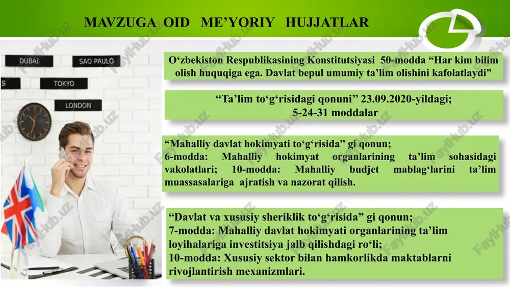 maqsadida maktablarga kirib kelishi. aqshda ko‘plab maktablar ta’lim dasturlarini qo‘llab-quvvatlash uchun turli davlat tashkilotlari va notijorat tashkilotlar bilan hamkorlik qiladi. maktab va ta’lim tashkilotlari bilan hamkorligini yo‘lga qo‘yishda strategiyalar va kelishuvlarni ishlab chiqish. 2 maktablarda milliy gvardiya xodimlari o‘quvchilarning darsga qatnashishini nazorat qilishda yordam berib, ota-onalar bilan hamkorlikda tarbiyaviy ishlarni olib boradilar. yaponiyada turli darajadagi davlat tashkilotlari homiylik dasturlari, ta’lim loyihalarini moliyalashtirish orqali, maktab boshqaruvida faol ishtirok etadilar. maktab rahbariyati turli davlat tashkilotlari bilan hamkorlik tamoyillarini ishlab chiqish. 3 maktablarda maktab, oila va mahalla o‘zaro hamkorligi yulga qo‘yilgan. ushbu hamkorlik o‘quvchilarni ma’naviy-axloqiy rivojlanishida katta ahamiyatga ega. buyuk britaniyada ko‘plab maktablar trestlar bilan hamkorlikni yo‘lga qo‘yishadi. trestlar ko‘pincha biznes, oliy ta’lim va mahalliy hamjamiyat vakillarini o‘z ichiga oladi. davlat tashkilotlari bilan hamkorlikni muvofiqlashtiruvch kengash tashkil qilish. mavzuning qiyosiy tahlil etilganligi . xulosa ta’lim - tarbiya muhitini yaxshilash hamda ta’lim sifatini oshirishda, maktabning turli davlat tashkilotlari bilan samarali hamkorligini yo‘lga qo‘yish, maktab …