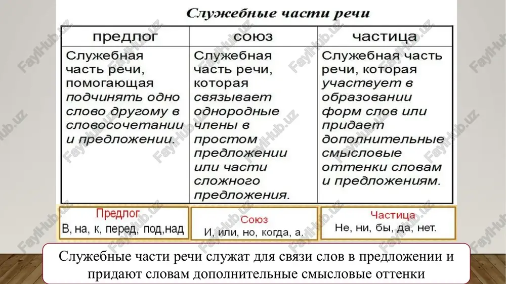 muzika v nashey jizni - Page 3