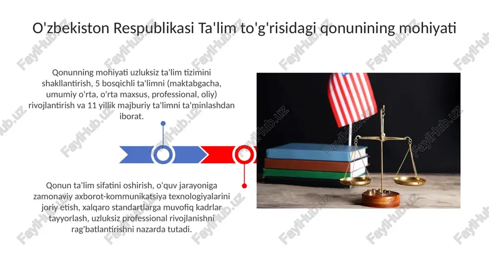 oʼzbekiston respublikasining talim togrisidagi qonunning mohiyati - Page 3