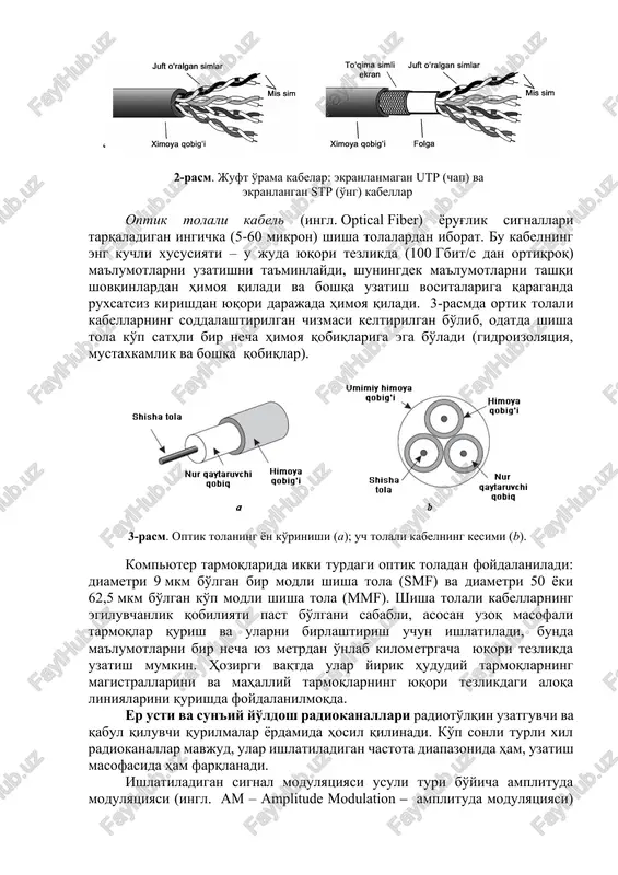 arqaladigan ingichka (5-60 mikron) shisha tolalardan iborat. bu kabelning eng kuchli xususiyati – u juda yuqori tezlikda (100 gbit/s dan ortiqroq) ma'lumotlarni uzatishni ta'minlaydi, shuningdek ma'lumotlarni tashqi shovqinlardan himoya qiladi va boshqa uzatish vositalariga qaraganda ruxsatsiz kirishdan yuqori darajada himoya qiladi. 3‑rasmda ortik tolali kabellarning soddalashtirilgan chizmasi keltirilgan bo'lib, odatda shisha tola ko'p sathli bir necha himoya qobiqlariga ega bo'ladi (gidroizolyatsiya, mustaxkamlik va boshqa qobiqlar). 3-rasm. optik tolaning yon ko'rinishi (a); uch tolali kabelning kesimi (b). kompyuter tarmoqlarida ikki turdagi optik toladan foydalaniladi: diametri 9 mkm bo'lgan bir modli shisha tola (smf) va diametri 50 yoki 62,5 mkm bo'lgan ko'p modli shisha tola (mmf). shisha tolali kabellarning egiluvchanlik qobiliyati past bo'lgani sababli, asosan uzoq masofali tarmoqlar qurish va ularni birlashtirish uchun ishlatiladi, bunda ma'lumotlarni bir necha yuz metrdan o'nlab kilometrgacha yuqori tezlikda uzatish mumkin. hozirgi vaqtda ular yirik hududiy tarmoqlarning magistrallarini va mahalliy tarmoqlarning yuqori tezlikdagi aloqa liniyalarini qurishda foydalanilmoqda. …