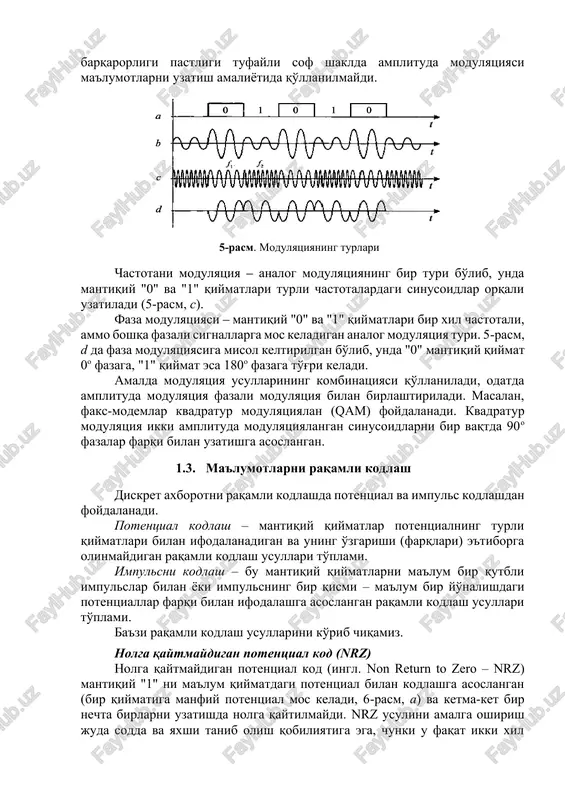 arni uzatish amaliyotida qo'llanilmaydi. 5-rasm. modulyatsiyaning turlari chastotani modulyatsiya ‒ analog modulyatsiyaning bir turi bo'lib, unda mantiqiy "0" va "1" qiymatlari turli chastotalardagi sinusoidlar orqali uzatiladi (5‑rasm, s). faza modulyatsiyasi ‒ mantiqiy "0" va "1" qiymatlari bir xil chastotali, ammo boshqa fazali signallarga mos keladigan analog modulyatsiya turi. 5‑rasm, d da faza modulyatsiyasiga misol keltirilgan bo'lib, unda "0" mantiqiy qiymat 0o fazaga, "1" qiymat esa 180o fazaga to'g'ri keladi. amalda modulyatsiya usullarining kombinatsiyasi qo'llaniladi, odatda amplituda modulyatsiya fazali modulyatsiya bilan birlashtiriladi. masalan, faks‑modemlar kvadratur modulyatsiyalan (qam) foydalanadi. kvadratur modulyatsiya ikki amplituda modulyatsiyalangan sinusoidlarni bir vaqtda 90o fazalar farqi bilan uzatishga asoslangan. ma'lumotlarni raqamli kodlash diskret axborotni raqamli kodlashda potentsial va impuls kodlashdan foydalanadi. potentsial kodlash – mantiqiy qiymatlar potentsialning turli qiymatlari bilan ifodalanadigan va uning o'zgarishi (farqlari) e'tiborga olinmaydigan raqamli kodlash usullari to'plami. impulsni kodlash – bu mantiqiy qiymatlarni ma'lum bir qutbli impulslar bilan yoki impulsning bir qismi – ma'lum …