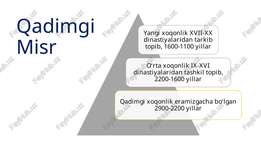quyidagilardan iborat edi: «xalqni shafqat bilan boshqarish va xalq ichiga xulq-atvor qoidalari yordamida tartibni joriy qilish» «osmon irodasidan qo‘rqish» va «o‘lganlar ruhini hurmat bilan yodga olish» «tug‘ma bilimlarga ega bo‘lganlar» (mukammal donishmandlar) va «o‘qish-o‘rganish natijasida bilimga ega bo‘lganlar» mavjudligini tan olish, ya’ni o‘qish-o‘rganish tufayli bilimlarni kasb etish imkoniyati borligi va ta’lim-tarbiyaning buyuk rolini qayd etish «oltin o‘rtamiyonalik yo‘li», «ikki qarama-qarshi qirrani qo‘lda ushlab, ammo xalq uchun o‘rtachasidan foydalanish» qoidasini qo‘llash, ya’ni qarama-qarshiliklarni yumshatish va murosasozlik nazariyasiga rioya etish. daosizm , ya’ni beshta unsur - olov, suv, havo, yer va yog‘och yoki metall olamdagi barcha jismlar asosini tashkil etadi olamning asosini tashkil etuvchi “si” in yan arab-musulmon sivilizatsiyasi va islom falsafasining vujudga kelishi “islom” arabcha so‘z bo‘lib, tangriga o‘zini topshirish, itoat, bo‘ysunish, tinchlik kabi ma’nolarni anglatadi qur’on va hadislar islomiy ilmlar rivojida xuroson va movarounnahrdan yetishib chiqqan olimlar hissasi. muso al-xorazmiy ahmad al-farg‘oniy abubakr ar-roziy abu nasr forobiy abu rayhon beruniy …