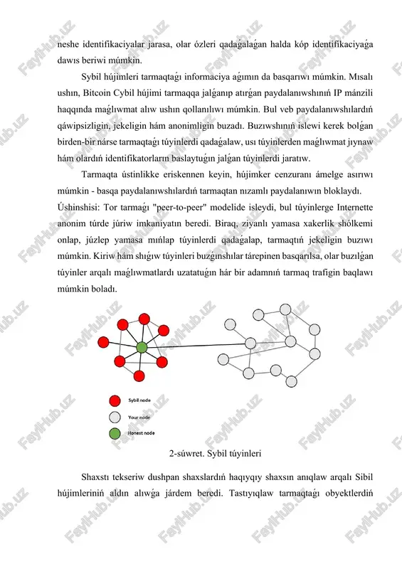 jimlerdiń aldın alıw ushın sociallıq grafiklerden paydalanıwdıń jáne bir usılı bul bólistirilgen sistemalarda gúmanlı sibil klasterlerin anıqlaw ushın siyreklikke tiykarlangan metrikasın esaplaw bolıp esaplanadı. bul usıllar jetik emes hám barlıq real sociallıq tarmaqlar ushın duris kelmewi múmkin bolgan ayırım boljawlarǵa súyenedi. bul sociallıq isenim grafigi texnikasına súyengen p2p tarmaqları elege shekem kishi kólemdegi sibil hújimlerine qarsı qorǵawsız bolıwı múmkin ekenligin ańlatadı. sybil hújimlerinen ózine tán qorgawga iye bolgan birneshe tarqatılgan protokollar islep shigilgan. bularga tómendegiler kiredi sumup hám dsybil - sybilge shidamlı onlayn kontent usınısları hám dawıs beriw algoritmleri. whānau – ornatıǵan sybil qorǵawı menen bólistirilgen xesh-keste algoritmi. kademlia - bul protokoldıń i2p ámelge asırılıwı sybil hújimlerin jumsartıwı múmkin. imperva blokcheyn hám kriptovalyuta investiciyaların qorǵawshı bir neshe qáwipsizlik texnologiyaların usınadı: web qosımshalar qáwipsizlik diywalı (waf) - paydalanıwshınıń web qosımshalarǵa, sonıń ishinde, blokcheyn hám kriptovalyuta qosımshalarına kiriwin analizleydi hám olardı kiberhújimlerden qorǵaydı. ol barlıq web-qosımshalardıń hújimlerinen qorǵaydı, zıyanlı botlardı bloklaydı hám …