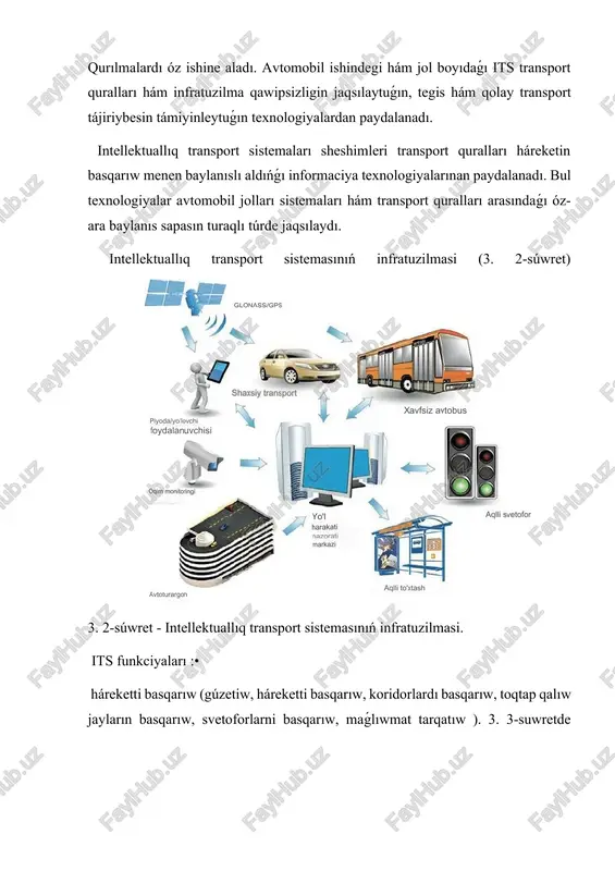 egi hám jol boyıdaǵı its transport quralları hám infratuzilma qawipsizligin jaqsılaytuǵın, tegis hám qolay transport tájiriybesin támiyinleytuǵın texnologiyalardan paydalanadı. intellektuallıq transport sistemaları sheshimleri transport quralları háreketin basqarıw menen baylanıslı aldıńǵı informaciya texnologiyalarınan paydalanadı. bul texnologiyalar avtomobil jolları sistemaları hám transport quralları arasındaǵı óz-ara baylanıs sapasın turaqlı túrde jaqsılaydı. intellektuallıq transport sistemasınıń infratuzilmasi (3. 2-súwret) 3. 2-súwret - intellektuallıq transport sistemasınıń infratuzilmasi. its funkciyaları :• háreketti basqarıw (gúzetiw, háreketti basqarıw, koridorlardı basqarıw, toqtap qalıw jayların basqarıw, svetoforlarni basqarıw, maǵlıwmat tarqatıw ). 3. 3-suwretde háreketti sanalı basqarıwdıń sxeması kórsetilgen; 3. 3-súwret - trafikni sanalı basqarıw • avtomobil jollarında háreketti basqarıw (monıtorıń, baqlaw, bóleklerdi baqlaw, arnawlı hádiyselerge juwap beriw, transporttı basqarıw ); • baxtsız hádiyselerdiń aldın alıw hám qawipsizlikti támiyinlew (jol geometriyasi, jollar, velosipedler hám temirjollar menen kesilispeler, piyadalar ótiw jayları, kóshe kesispesilerde dúgilisisler, haywanlardıń múmkinshiligı haqqında eskertiwler); • hawa rayı hám átirap -ortalıq monıtoringi (jol hawa rayı maǵlıwmatların basqarıw, jolda hawa rayı …