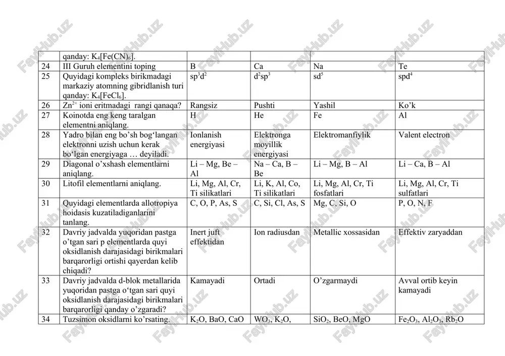 b2o 36 tritiyning yemirilishi qaysi reaksiya to’gʻri ifodalaydi 3h = 3he + β- 3h = 4he + n 3h = 3he + p 3h = 2h + p 37 quyidagi qaysi reaksiya vodorodning laboratoiyada olinishini toʻgʻri ifodalaydi? zn + 2h+ = zn2+ + h2 h2o = h2+ o2 k + h2o = koh + h2 c + h2o = co + h2 38 quyidagi qaysi reaksiya vodorodning sanoatda olinishini to’gʻri ifodalaydi? ch4 + h2o = co + h2 al + oh- = al(oh)4- + h2 k + h2o = koh + h2 zn + 2h+ = zn2+ + h2 39 quyidagi qaysi reaksiya vodorodning yangilanadigan manbalardan olinishini to’gʻri ifodalaydi? h2o = h2+ o2 al + oh- = al(oh)4- + h2 k + h2o = koh + h2 zn + 2h+ = zn2+ + h2 40 quyidagi moddalar orasida vodorod bog’lanishlilarini toping h2o, nh3, hf h2s, h2o, alh3 nacl, h2o, hcl …