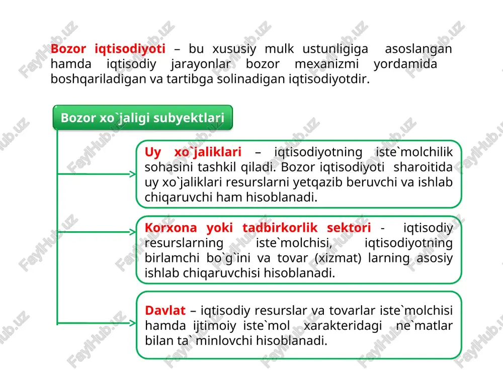 –ovqat va nooziq ovqat tovarlari hamda xizmatlar bozori). ishlab chiqarish omillari bozori (ishlab chiqarish vositalari, xom ashyo va materiallar hamda ishchi kuchi bozori). ko`chmas mulk bozori (yer va uy –joy bozori). moliya bozori (qarz majburiyatlari, kapital va valuta bozori). intellektual tovarlar va nou xau bozori. ii . raqobatning yetuklilik darajasi yoki bozor subyektlarning mavqeiga ko`ra sof raqobatli bozor. sof monopolistik bozor. monopolistik raqobatli bozor. oligopolistik bozor. iii. hududiy qamrov darajasiga ko`ra mahalliy bozorlar. milliy bozorlar. jahon bozori. iv. savdo bitimlarini amalga oshirilish tartibiga ko`ra chakana savdo bozorlari. ulgurji savdo bozorlari. v. mulk shakllariga ko`ra davlat savdosi. kooperativ savdo. dehqon bozori. bozorning turkumlanish mezonlari moliya bozorining tuzilishi qarz majburiyatlari bozorida olingan pul shaxsiy iste`mol uchun ishlatiladi. kapital bozorida qo`yilgan puldan daromad olishi huquqi sotiladi va sotib olinadi. qimmatli qog`ozlarning birlamchi bozorida ularning yangidan chiqarilgan nusxalari sotiladi va sotib olinadi, ikkilamchi bozorida oldin chiqarilganlari harakatda bo`ladi. moliya bozori qarz majburiyatlari bozori (iste`molni …