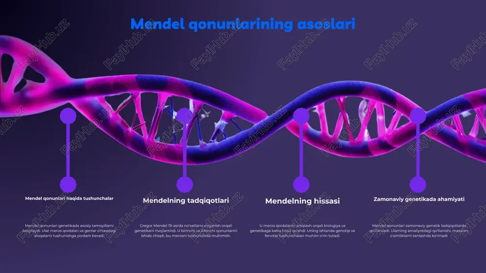 ovatsiyalarda topish mumkin. kelajak istiqbollari mendel qonunlarining zamonaviy ahamiyati kelajakda yanada oshishi kutilmoqda. genetika va biotexnologiya sohalarida yangi texnologiyalar va yondashuvlar bu qonunlarni yangi darajada qo'llash imkonini beradi. birlamchi qonunlar: ta'rif va mohiyat asosiy tamoyillarni belgilaydi birlamchi qonunlar genetik merosning asosiy tamoyillarini belgilaydi va genlar o'rtasidagi munosabatlarni aniqlaydi. fenotiplar va genotiplar munosabati ular fenotiplar va genotiplar o'rtasidagi munosabatni belgilaydi. fenotiplar - bu organizmning ko'rinishi, genotiplar esa uning genetik tuzilmasidir. bu qonunlar orqali genotiplar fenotiplar orqali ko'rsatiladi. mendel tajribalaridagi qonunlar - dominant va recessiv xususiyatlar - mustaqil meros qonuni - birinchi va ikkinchi avlodlardagi o'zgarishlar - fenotip va genotip ta'siri mendel tajribalaridan grafik ko'rsatmalar mendel tajribalari grafik ko'rsatmalari, dominant va recessiv xususiyatlar o'rtasidagi munosabatlarni ko'rsatadi. ikki qonunlar: ta'rif va mohiyat genetik merosning asosiy jihatlari mendelning birinchi va ikkinchi qonunlari genetik merosning asosiy jihatlarini tushuntiradi. birinchi qonun, genlarning mustaqil taqsimlanishiga asoslanadi, ikkinchi qonun esa dominant va recessiv genlar o'rtasidagi munosabatlarni ko'rsatadi. bu …