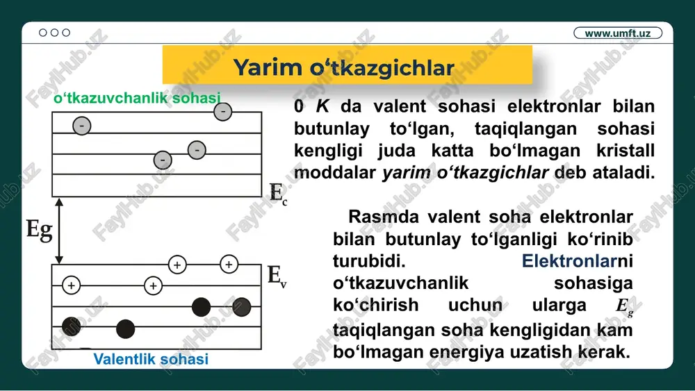 alarini tenglashtirib quyidagiga ega bo‘lamiz: bu tenglamani μ ga nisbatan yechib, fermi sathi holatini aniqlovchi ifodaga ega bo‘lamiz: www.umft.uz t = 0 temperatura absolyut nolga teng bo‘lganda: fermi sathi taqiqlangan sohaning qoq o‘rtasida joylashadi. temperatura ortishi bilan: mp > mn bo‘lganda o‘tkazuvchanlik sohaning tubiga intiladi, mp < mn bo‘lganda valent sohaning shipiga intiladi. www.umft.uz fermi sathi ifodasini n va p ifodalariga qo‘ysak, quyidagiga ega bo‘lamiz: bu ifodada, xususiy yarim o‘tkazgichlarda tok tashuvlarning muvozanatdagi konsentratsiyalari yarim o‘tkazgichning taqiqlangan sohasi kengligi va temperaturasiga bog‘liqligi ko‘rinib turibdi. www.umft.uz temperatura ortishi bilan o‘tkazuvchanlikning o‘sishi – yarim o‘tkazgichning xarakterli xususiyatidir. yarim o‘tkazgichning solishtirma qarshiligi temperatura ortishi bilan ekspotensial qonun bo‘yicha kamayib boradi. yarim o‘tkazgichning xususiy o‘tkazuvchaligi va solishtirma qarshiligini temperaturaga bog‘liqlik chizmalari. www.umft.uz foydalanilgan adabiyotlar ro‘yxati abduraxmanov q.p., egamov o‘. umumiy fizika kursi savelev i.v. osnovi teoreticheskoy fiziki, 1,2,3 tom, 1991g. trofimova t.i. kurs fiziki,1990 g. a.n.ogurtsov. lektsii po fizike . yavorskiy b.m., detlaf a.a., …