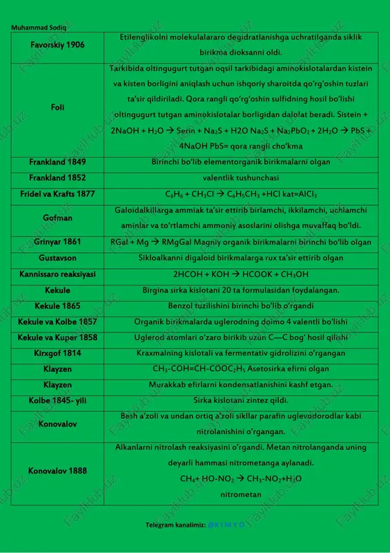 oltingugurt tutgan oqsil tarkibidagi aminokislotalardan kistein va kisten borligini aniqlash uchun ishqoriy sharoitda qo‘rg‘oshin tuzlari ta’sir qildiriladi. qora rangli qo‘rg‘oshin sulfidning hosil bo‘lishi oltingugurt tutgan aminokislotalar borligidan dalolat beradi. sistein + 2naoh + h2o  serin + na2s + h2o na2s + na2pbo2 + 2h2o  pbs + 4naoh pbs= qora rangli cho‘kma frankland 1849 birinchi bo‘lib elementorganik birikmalarni olgan frankland 1852 valentlik tushunchasi fridel va krafts 1877 c6h6 + ch3cl  c6h5ch3 +hcl kat=alcl3 gofman galoidalkillarga ammiak ta’sir ettirib birlamchi, ikkilamchi, uchlamchi aminlar va to‘rtlamchi ammoniy asoslarini olishga muvaffaq bo‘ldi. grinyar 1861 rgal + mg  rmggal magniy organik birikmalarni birinchi bo‘lib olgan gustavson sikloalkanni digaloid birikmalarga rux ta’sir ettirib olgan kannissaro reaksiyasi 2hcoh + koh  hcook + ch3oh kekule birgina sirka kislotani 20 ta formulasidan foydalangan. kekule 1865 benzol tuzilishini birinchi bo’lib o’rgandi kekule va kolbe 1857 organik birikmalarda uglerodning doimo 4 valentli bo‘lishi kekule va kuper …