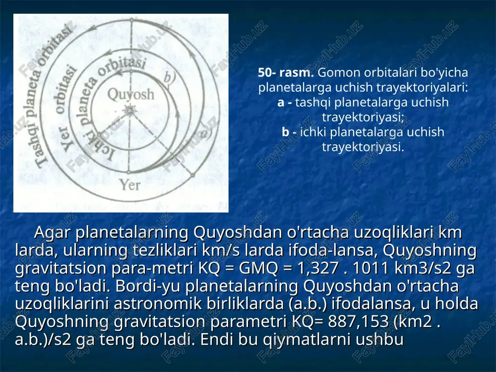 n paragrafda yer orbitasidan gomon orbitasiga chiqish uchun zarur bo'lgan qo'shimcha tezlik kattaligi 8,790 km/s bo'lishini aniqlagan edik. shu bilan birga, ka yerning tortish kuchidan ozod bo'lishi uchun u ikkinchi kosmik tezlikkacha (11,187 km/s) tezlantirilishi lozimligi ham tushunarli. bu tezlik bilan raketa yer ta'sir sferasi chegarasini kesib o'tgach, unga tezlikning qo'shimcha impulsi (8,790 km/s) berilib, gomon orbitasiga chiqariladi. garchi ka ni ikki impulsi bun-day xarakteristik tezlik (19,977 km/s =11,187 km/s + 8,790 km/s) bilan gomon o'tish orbitasiga chiqarish mumkin bo'lsa-da, u ka uchun optimal traektoriya bo'la olmaydi. xuddi shunday natijaga, bundan ancha kichik xarakteristik tezlik bilan ham erishish mumkin. buning uchun ka ning tola tezlatilishiga, iloji boricha, yer sirtiga yaqin nuqtada erishish lozim bo'ladi. darvoqe, oldin ko'rganimizdek, boshlang'ich (start payti-dagi) tezlik, ikkinchi kosmik tezlik va tezlikning giperbolik orttir-masi bilan quyidagicha bog'lanishda bo'lar edi: tezlik berilsa, u yerdan 8,790 km/s li giperbolik orttirma bilan ketib, yupiterga boradigan gomon o'tish orbitasi bo'yicha …