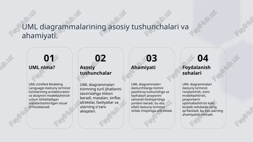 zimning asosiy tarkibiy qismlarini va ularning o'zaro aloqalarini ko'rsatadi. 2 afzalliklari uml diagrammalari tizimning murakkabligini soddalashtirib, dasturchilarga va muhandislarga tushunishni osonlashtiradi, bu esa samarali qarorlar qabul qilishni ta'minlaydi. 3 amaliy misollar uml diagrammalaridan foydalanish orqali dasturiy ta'minot, bazalar va boshqa tizimlarni loyihalashda aniq va samarali natijalarga erishish mumkin, masalan, klass diagrammalari. uml diagrammalar orqali tizim arxitekturasini tushunish. 1 uml diagrammalari uml diagrammalari dasturiy ta'minot arxitekturasini ko'rish imkonini beradi. ular tizimning tuzilishi va funktsiyalarini vizual tarzda ifodalaydi. 2 tizim arxitekturasi tizim arxitekturasi uml diagrammalari orqali aniq tasvirlanadi. bu, dasturiy ta'minotning komponentlari va ularning o'zaro bog'lanishini ko'rsatadi. 3 vizual usullar uml diagrammalari vizual usullar yordamida murakkab tizimlarni soddalashtiradi. bu, o'rganishni va tushunishni osonlashtiradi, talabalarga ko'proq ko'rish imkonini beradi. 4 misollar va amaliyot uml diagrammalari yordamida real hayotdagi tizimlarni modellash mumkin. masalan, onlayn do'konlar yoki bank tizimlarining arxitekturasini ko'rsatish uchun foydalaniladi. tizim modellashtirishda uml diagrammalarining roli. uml diagrammalarining ahamiyati tizim tahlili muloqot va …