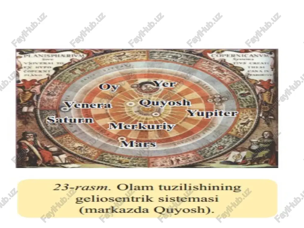 ptolameyning geosentrik nazariyasi - Page 3
