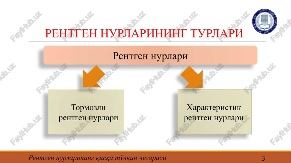 gan modda tabiatiga bog'liq emas, faqat tushish burchagi orqali aniqlanadi kompton effekti kompton effekti kompton effekti sochilgan nurlanish spektri kompton effekti kompton effekti fotoeffektning qo'llanilishi image2.png image3.png image4.png image5.png image6.png image7.png image8.jpg image9.png image10.png image10.jpg image11.jpg image12.png image13.png image14.png image15.png image16.png image25.jpg image26.jpg image17.png image18.png image19.png image20.png image21.png image22.png image23.png image24.png image27.jpg image28.png image29.png image30.png image31.png image32.png image33.png image34.png image35.png image36.png image37.png image38.wmf image39.png oleobject1.bin image40.png image41.png 0 h k mc =