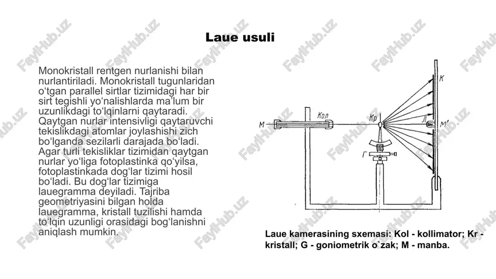 rentgen nurlarining kristallardagi difraksiyasini kuzatish usullari - Page 3