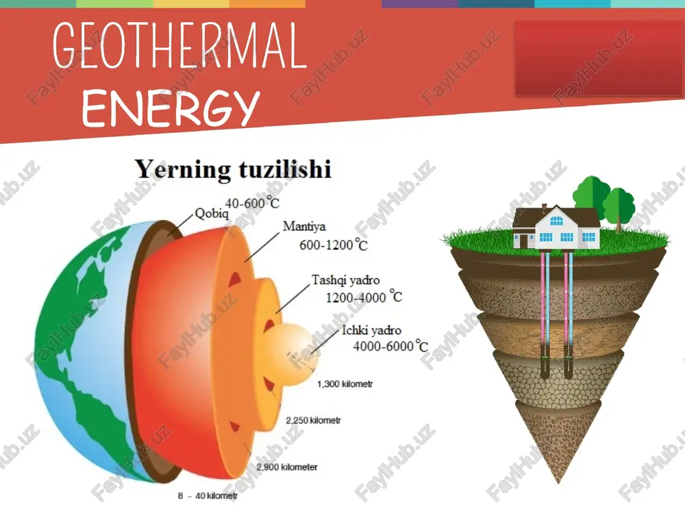 geotermalenergiya - Page 3