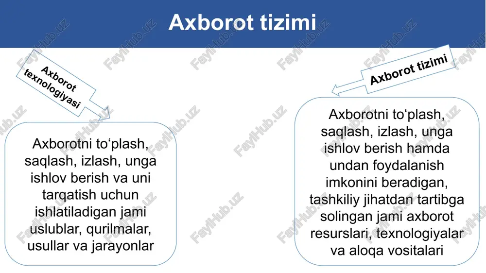 (oneid) 13 erp.maktab.uz – xalq ta’limi tizimini boshqarishning yagona dasturiy majmuasi 14 erp (enterprise resource planning system). erp so‘zi qisqartmasi inglizcha enterprise resource planning system so‘zlarining bosh harfidan olingan bo‘lib, “korxona resurslarini rejalashtirish tizimi” degan ma’noni bildiradi. shu bilan birga ta’lim tizimida foydalanishni e’tiborga olib “ta’lim muassasalari resurslarini rejalashtirish” deyishimiz mumkin. erp.maktab.uz erp tizimi nima? erp platformasi: - maktab o‘quvchilarini boshqarish; - o‘quvchilar ro‘yxatini elektron tarzda shakllantirish; - davomatini onlayn kuzatish; - o‘quvchi va o‘qituvchilar harakatini nazorat qilish; - moliyaviy resurslarni boshqarish. erp.maktab.uz https://t.me/erpmaktabuz erp.maktab.uz tizimi uchun berilgan login parol orqali stesting.uz va ntr.avloniy.uz tizimlarida ham ishlash mumkin. erp.maktab.uz – xalq ta’limi tizimini boshqarish axborot tizimi stesting – bu o‘quvchilarni xalqaro pisa, timss, pirls tadqiqotlariga tayyorgarlik ko‘rishi uchun sinov platformasidir. ntr – kadrlar zaxirasini shakllantirish, bo‘sh ish o‘rinlariga nomzodlarni qidirish portali https://t.me/erpmaktabuz erp.maktab.uz – xalq ta’limi tizimini boshqarish axborot tizimi kundalik.com – “kundalik” avtomatlashtirilgan ta’lim axborot tizimi dars jadvali va …