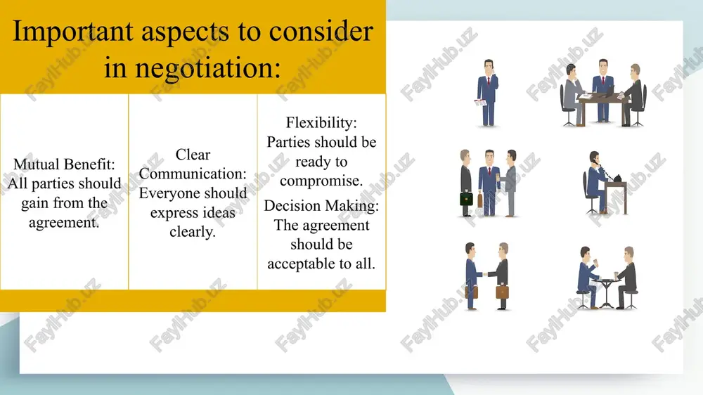 negotiating and its types slayd - Page 3