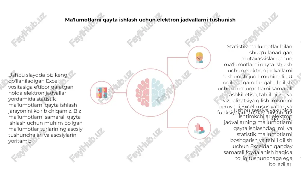 otlarni qayta ishlash uchun asosiy tushunchalar va ma'lumotlar turlari yoritilgan. u statistik ma'lumotlarni qayta ishlash uchun excelga kirishni taqdim etadi, ma'lumotlarni tahlil qilish uchun mavjud vositalar va funktsiyalar haqida tushuncha beradi. ushbu taqdimot orqali ishtirokchilar statistik ma'lumotlarni qayta ishlash va qimmatli tushunchalarni yaratish uchun exceldan qanday samarali foydalanish haqida tushunchaga ega bo'ladilar. ma'lumotlarni qayta ishlash uchun excelda formulalar bilan ishlash excel kabi elektron jadvallar yordamida statistik ma'lumotlarni qayta ishlash haqida gap ketganda, asosiy tushunchalar va turli xil ma'lumotlar turlarini tushunish muhimdir. excelda formulalar bilan ishlash ma'lumotlarni qayta ishlash uchun zarur bo'lib, u foydalanuvchilarga qimmatli tushunchalarga ega bo'lish uchun murakkab hisob-kitoblarni amalga oshirish va ma'lumotlarni manipulyatsiya qilish imkonini beradi. ushbu ko'nikmalarni o'zlashtirgan holda, foydalanuvchilar ma'lumotlarni samarali tahlil qilishlari va sharhlashlari mumkin, bu esa ongli qarorlar qabul qilish va oxir-oqibatda yaxshi biznes natijalariga olib keladi. excelda statistik ma'lumotlarni qayta ishlash funktsiyalaridan foydalanish 1 2 3 slayd excelda statistik ma'lumotlarni, shu jumladan asosiy …
