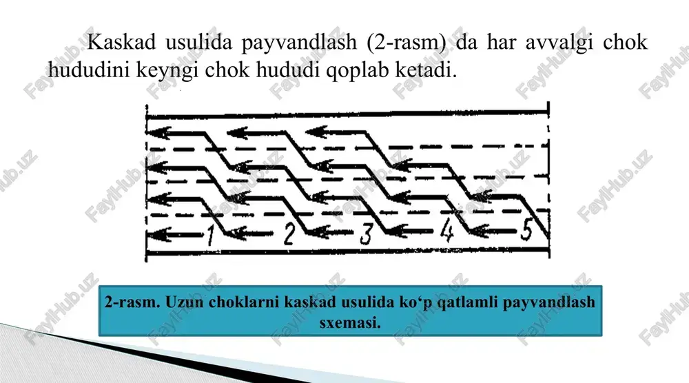 xarxilqalinlikda choklarni yo'qil payvandlash - Page 3