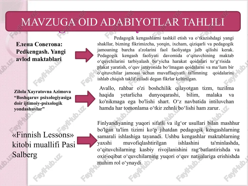 yanada qulay muhit yaratish. vazifalar xorij tajribalari finlyandiya - kengash a’zolari orasida ota-onalar, o‘qituvchilar, maktab rahbariyati va mahalliy hokimiyat vakillari bor. amerika pedagogik kengash maktab boshqaruvi va siyosatini belgilovchi asosiy organ sifatida faoliyat ko‘rsatadi kengash o‘z faoliyati to‘g‘risida maktab jamoasi va ommaviy axborot vositalariga muntazam hisobot beradi. singapur ta'lim vaziri tomonidan 12 a'zodan iborat pedagogik kengash a’zolari tayinlanadi ta'limning barcha darajalari uchun o‘quv rejalari va o‘quv dasturlarini ishlab chiqish va amalga oshirish. - kengash maktabning yillik ish rejasini, budjetini va rivojlanish rejalarini muhokama qilib, maktabga tavsiyalar beradi. qiyosiy tahlil amaldagi holat ( o‘zbekistonda) amaldagi holat (xorijda) taklif pedagogik kengash faqatgina maktab ma’muriyati va pedagoglar ishtirokida tashkil qilinadi va qarorlar qabul qilinadi finlyandiyada pedagogik kengash maktabni boshqarish va o'quv dasturlarini ishlab chiqishda muhim rol o'ynaydi. pedagogik kengash yig'ilishlari ota-onalar va o'quvchilar ishtirokida shaffof tarzda o'tkaziladi o'zbekistonda ham pedagogik kengash shaffoflik asosida tashkil qilinishi bilan birga mustaqil boshqaruvni yo‘lga qo‘yish. o‘zbekistonda faqatgina …
