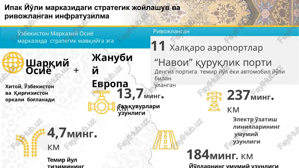 rijiy investitsiyalar 15% bojxona to'lovlari bo'yicha imtiyoz davri – 2 yil strategic location in the middle of central asia and heart of the silk road investorlar uchun soliq imtiyozlari xorijiy investorlarnin aktsionerlik jamiyatida g ulushi bo'lishi kerak, boshqa hollarda kamida 33% bo'lishi kerak soliq imtiyozalri daromad solig'i mol-mulk solig'i kichik biznes uchun epp chet el investitsiyalari ishtirokidagi korxonalar uchun o'z mulkini olib kirish uchun kamida 33% turdagi iqtisodiyot tarmoqlariga 22imtiyozlar beriladi imtiyozlar toshkent shaxri va toshkent viloyatidan tashqari, barcha viloyatlarga qo'llaniladi jahon iqtisodiyoti 2020yilda 5,2-8%ga jahon qisqarishi kutilmoqda (ikkinchi urushidan keyingi eng katta tanazzul). 2020 yilga mo'ljallangan iqtisodiy o'sish prognozi: ei -9,1%; xitoy +1% rossiya -6%; aqsh -6,1%; rivojlangan mamlakatlarda iqtisodiy faollik 2020 yilda 7%ga pasaydi o'zbekiston iqtisodiyotini rivojlantirish stsenariysi markaziy bank ma'lumotlariga ko'ra, mamlakat inqirozgacha bo'lgan darajaga 3 stsenariyda erishadi: asosiy stsenariy optimistik stsenariy 2021 yil o'rtasiga kelib, 2022 yil oxirida esa iqtisodiyot o'z potentsialiga erishadi 2022 yil oxiriga …