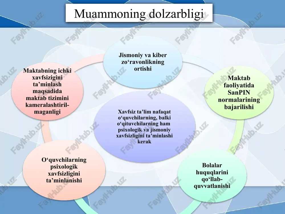 uhiy va jismoniy holatini doimiy ravishda monitoring qilib boradi. 9 t/r amaldagi holat (o‘zbekistonda) amaldagi holat (xorijda) taklif 1 ta’lim muhitida psixologik xavfsizlikni ta’minlash uchun o‘quvchilar bilan psixologlar ishlaydilar. turkiya ta’lim muhitida o‘quvchilarning psixologik xavfsizligini ta’minlash uchun psixologlar va terapevtlar ishlaydi. maktablardagi har bir sinf rahbarlar psixologik kurslarda o‘qitilishi.zarur. 2 ta’lim muhitini yanada yaxshilash uchun inspektor-psixologlar maktablarda o‘z ish faoliyatini olib borishadi. chexiya maktablarda maxsus xavfsizlik boshqaruv tizimi mavjud va bu tizim har bir o‘quvchining ruhiy va jismoniy holatini doimiy ravishda monitoring qilib boradi. ta’lim muassasalarida xavfsizlik holatini muntazam ravishda kuzatadigan va baholaydigan ishchi guruhlar tashkil etish. 3 psixologlarni xavfsizlik va psixologik yordam ko‘rsatish bo‘yicha o‘qitish hamda malakalarini oshirish. aqsh ta’lim muhitida har bir sinf uchun xavfsizlik va psixologik kunlar joriy qilingan. maktabda o‘qituvchi va o‘quvchilarni dam olish daqidalarida stressni yengish mashqlari o‘rgatib borilish orqali do‘stona va ishchanlik muhitini yaratish qiyosiy tahlili xulosa maktabda xavfsiz ta’lim muhitini yaratish – bu …