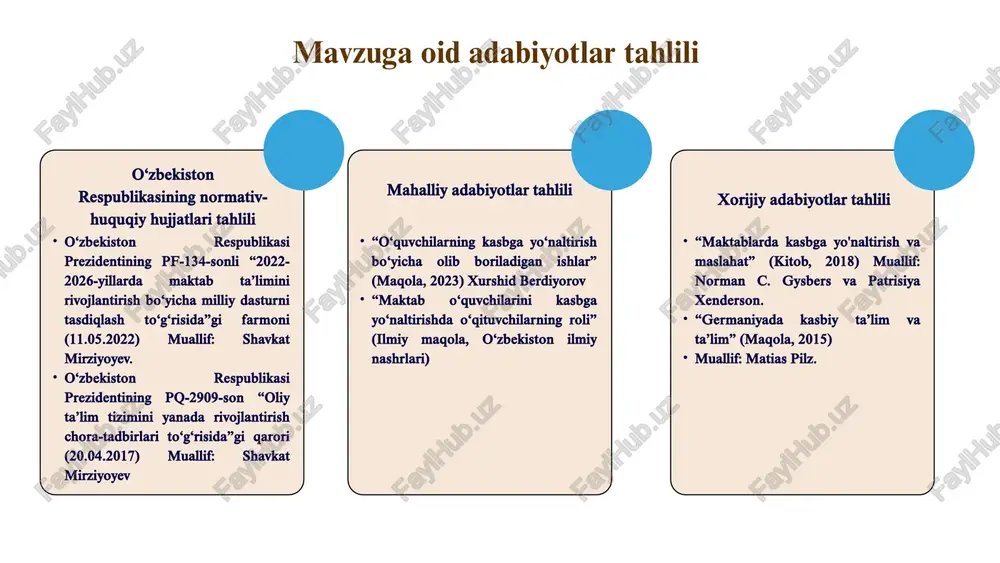 ko‘nikmalar berish. 2 maktablar va korxonalar o‘rtasida hamkorlik yetarlicha rivojlanmagan, amaliyot imkoniyatlari yetarli emas. janubiy koreyada korxonalar bilan hamkorlikdagi amaliyotlar, kanadada kooperativ ta’lim, singapurda loyihaviy faoliyat keng tarqalgan. mahalliy korxonalar bilan hamkorlikda o‘quvchilar uchun qisqa muddatli amaliyot dasturlarini yo‘lga qo‘yish. 3 kasbiy maslahat xizmatlari tizimli ravishda yo‘lga qo‘yilmagan, o‘qituvchilar bu vazifani qisman bajaradi. janubiy koreya va kanadada maxsus karyera maslahatchilari, singapurda “ta’lim va karyera bo‘yicha yo‘l-yo‘riq” dasturi mavjud. maktablarga kasbiy maslahatchilarini yollab, o‘quvchilarga individual yo‘l-yo‘riq ko‘rsatish. qiyosiy tahlil etilganligi xulosa “maktabda o‘quvchilarni kasbga yo‘naltirish bo‘yicha shart-sharoitlar yaratish” zamonaviy ta’lim tizimining muhim yo‘nalishlaridan biri bo‘lib, o‘quvchilarni kelajakdagi kasbiy hayotga tayyorlash va jamiyatning iqtisodiy ehtiyojlarini qondirishni ko‘zlaydi. o‘quvchilarning qobiliyatlari va qiziqishlarini aniqlash kasbiy bilim va ko‘nikmalarga dastlabki tayyorgarlikni ta’minlash jamiyatning mehnat bozori ehtiyojlariga mos kadrlar tayyorlashga ko‘maklashish o‘quvchilarda kasb tanlash bo‘yicha ongli yondashuvni shakllantirish kasbiy yo‘naltirishda teng imkoniyatlarni ta’minlash takliflar 01 maxsus darslar kiritish o‘quv dasturiga “kasbiy yo‘naltirish” fanini qo‘shib, o‘quvchilarga kasblar …
