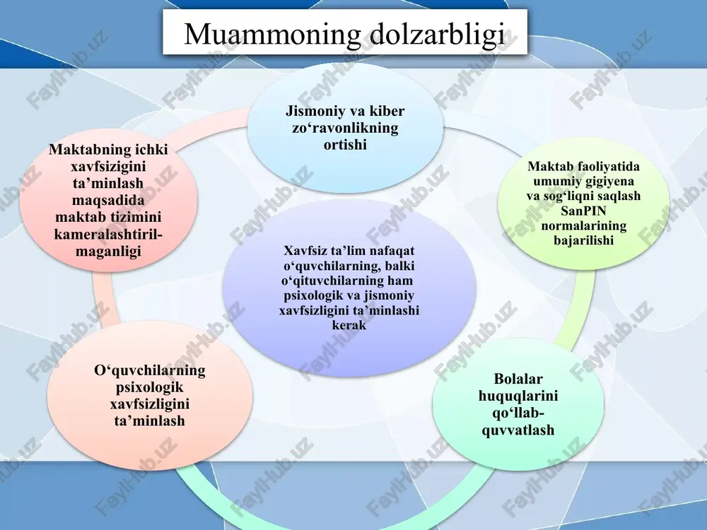 har bir o‘quvchining ruhiy va jismoniy holatini doimiy ravishda monitoring qilib boradi. 9 t/r amaldagi holat (o‘zbekistonda) amaldagi holat (xorijda) taklif 1 ta’lim muhitida psixologik xavfsizlikni ta’minlash uchun o‘quvchilar bilan psixologlar ishlaydilar. turkiya ta’lim muhitida o‘quvchilarning psixologik xavfsizligini ta’minlash uchun psixologlar va terapevtlar ishlaydi. maktablardagi har bir sinf rahbarlar psixologik kurslarda o‘qitilishi. 2 ta’lim muhitini yanada yaxshilash uchun inspektor-psixologlar maktablarda o‘z ish faoliyatini olib borishadi. chexiya maktablarda maxsus xavfsizlik boshqaruv tizimi mavjud, va bu tizim har bir o‘quvchining ruhiy va jismoniy holatini doimiy ravishda monitoring qilib boradi. ta’lim muassasalarida xavfsizlik holatini muntazam ravishda kuzatadigan va baholaydigan ishchi guruhlar tashkil etish. 3 psixologlarni xavfsizlik va psixologik yordam ko‘rsatish bo‘yicha o‘qitish hamda malakalarini oshirish. aqsh ta’lim muhitida har bir sinf uchun xavfsizlik va psixologik kunlar joriy qilingan. maktabda o‘qituvchi va o`quvchilarni dam olish daqidalarida stressni yengish mashqlari o‘rgatib borilish orqali dostona va ishchanlik muhitini yaratish qiyosiy tahlili xulosa maktabda xavfsiz ta’lim muhitini …