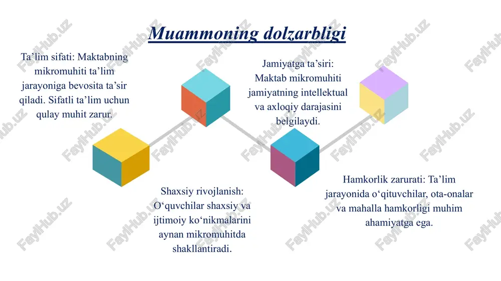 uammo yuzasidan xorijiy tajribalarni o‘rganilganligi amaldagi holat (xorijda) taklif amaldagi holat (oʻzbekistonda) qiyosiy tahlil 1. ota-onalarning maktab faoliyatidagi ishtirokining sustligi. aqsh tajribasi: ota-onalar maktab kengashida va jamoat tadbirlarida faol ishtirok etadi. ota-onalar qo‘mitasini faollashtirish, ularni maktab hayotiga jalb qilish uchun ochiq eshiklar kuni, ota-onalar uchun seminar va forumlar tashkil etish. 2. o‘quvchilarning kasb tanlashga tayyor emasligi. germaniya tajribasi: germaniyada "dual ta’lim tizimi" mavjud bo‘lib, o‘quvchilar maktab davridayoq korxonalar va kasb-hunar markazlari bilan tanishadi, amaliyot o‘tash orqali kasbga yo‘naltiriladi. maktablarda kasbga yo‘naltiruvchi maxsus dasturlar joriy etish, mahalliy korxonalar bilan hamkorlik qilish, o‘quvchilar uchun amaliy mashg‘ulot va ekskursiyalar tashkil etish. 3 o‘quvchilarda jamoaviylik va mas'uliyat hissining sustligi. yaponiya tajribasi: yaponiyada o‘quvchilar maktabdagi jamoaviy faoliyatlarga faol jalb etiladi. masalan, sinf navbatchiligi, maktab tadbirlarini uyushtirish, umumiy tartibni saqlash kabi ishlar o‘quvchilar zimmasiga yuklatiladi. bu ularda jamoaviylik va mas'uliyat hissini kuchaytiradi. maktablarda o‘quvchilar uchun navbatchilik tizimini joriy etish, jamoaviy loyihalar va tadbirlar tashkil qilish, sinf …