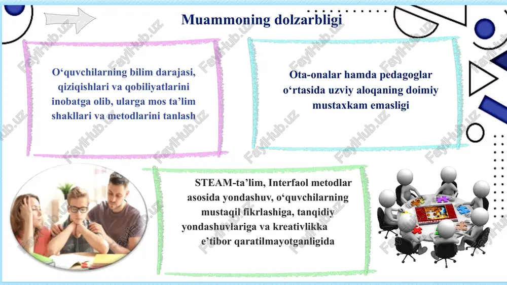 at (xorijda) takliflar farzand tarbiyasida har bir oila oʻziga xos xususiyatlarni namoyon qiladi. o‘zbek oilalarida andisha, sharm-hayo xislatlari ustunlik qiladi. aqshda ota-onalar o‘z farzandlari bilan birgalikda ochiq va oshkora suhbatlarni tashkil etadilar sinf rahbar o’quv yiili boshidan reja asosida xafta kunlarini bo’lgan xolda o‘quvchilar ota yoki onalari va psixolog ishtirokida ochiq muloqot, debatlar tashkil etish 2. javobgarlik va mas’uliyat ota-onalarda juda past: bolaning xoxishi yoshidan qat’i nazar, uning kuni soat bo‘yicha ota-ona tomonidan rejalashtiriladi. sinflar, qo‘shimcha mash-g‘ulotar, to‘garaklar, ijodiy studiyalar va boshqalar faqat qog’ozda.. javobgarlik va mas’uliyat ota-onalarda yuqori: bolaning yoshidan qat’i nazar, uning kuni soat bo‘yicha rejalashtirilgan. sinflar, qo‘shimcha mashg‘ulotar, to‘garaklar, ijodiy studiyalar va boshqalar. bolaning bo‘sh vaqti yo‘q. “bolalarim bilan bir kun”-ota-onalarning bolalari bilan qoshma mashg‘ulotlar (to‘garaklar, klublar, treninglar, sayohatlar,)ni tashkil etish orqali farzandlarinig iqtidor va saloxiyatlari va qiziqishlarini anglashlarini tashkil etish 9 qiyosiy tahlil t/r amaldagi holat (o‘zbekistonda) amaldagi holat (xorijda) takliflar 3. invidual ehtiyoji ko’ra ta’lim-tarbiya …