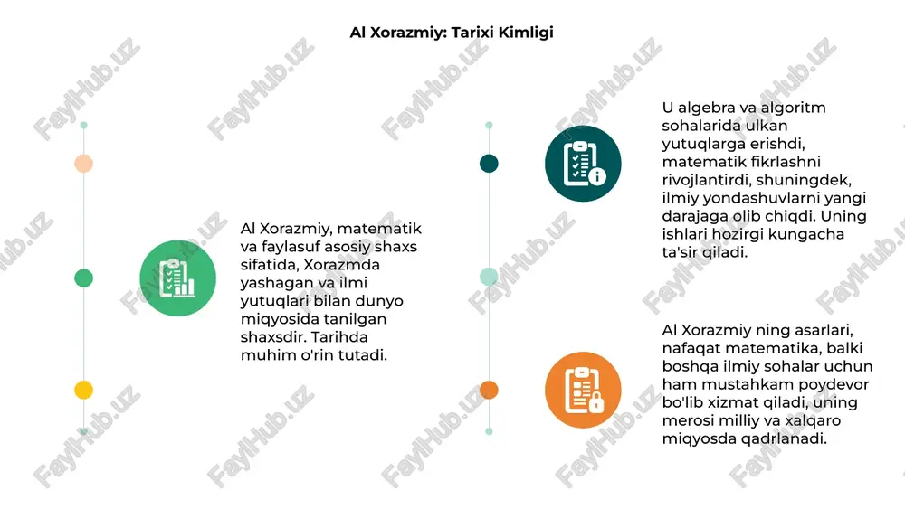 ko‘pincha islom olimlari va ilm-fan rivojiga qilgan hissasi bilan eslanadi. uning ishlari zamonaviy yoshlar uchun ilhom manbai. xorazmiy nomi bugungi kunda universitetlar va ilmiy markazlarda mujassam bo‘lib, ilg‘or texnologiyalar va innovatsiyalar uchun motivatsiya yaratadi. uning merosi doim yashaydi. e’tiboringiz uchun rahmat image1.jpg