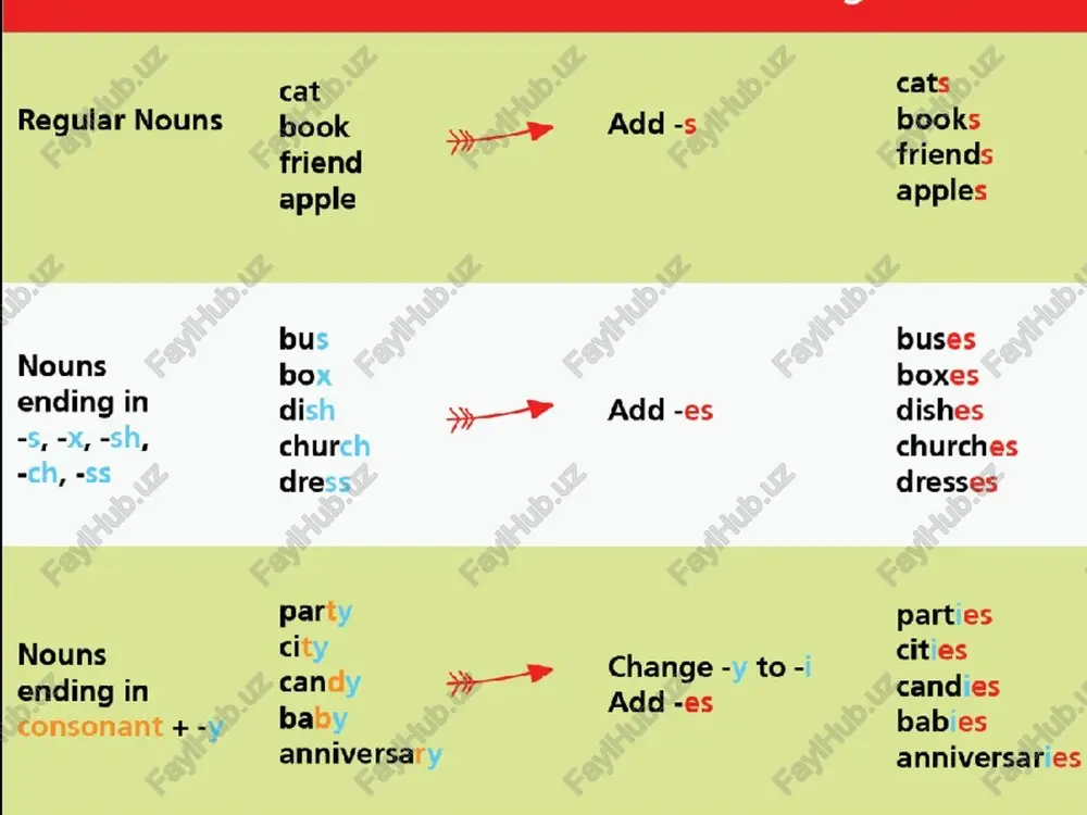 topik - Page 3