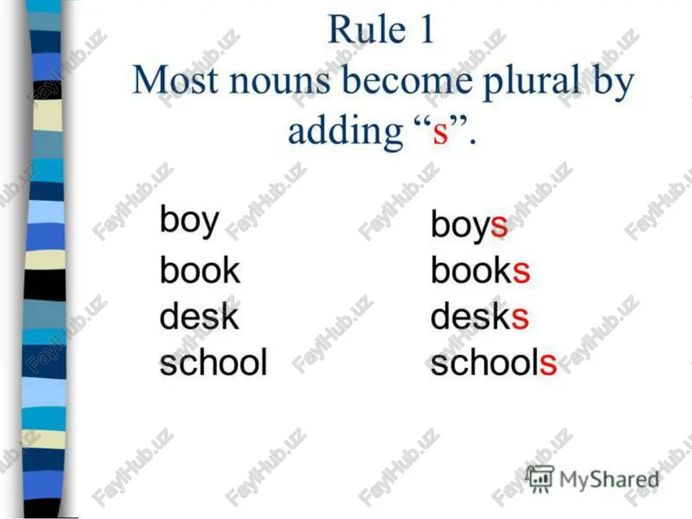 ways to change a noun from singular to plural - Page 3