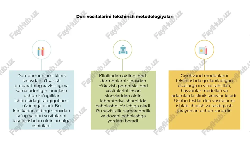 izimlarga ta'sirini baholashda yordam beradi, bu esa preparatning ta'sir mexanizmi haqida qimmatli ma'lumotlarni beradi. biologik namunalardagi o'ziga xos ko'rsatkichlarni o'lchash orqali biomarkerlar dori dozalarini optimallashtirishga va bemorning davolanishga bo'lgan javoblarini bashorat qilishga yordam beradi. preklinik va klinik dori sinovlarida axloqiy mulohazalar 1 2 3 klinikadan oldingi dori sinovlari odamlarda sinovdan oldin xavfsizlik va samaradorlikni ta'minlash uchun hayvonlarda tajribalarni o'z ichiga oladi. axloqiy mulohazalar hayvonlarning azoblanishini minimallashtirish va natijalarni odamlarga tarjima qilishni ta'minlashni o'z ichiga oladi. dori-darmonlarni klinik sinovdan o'tkazishda ko'ngillilar tibbiy yutuqlarga intilishda potentsial xavflarga duch kelishadi. etika xabardor rozilikni, ishtirokchilarning huquqlarini himoya qilishni va natijalar haqida xolis hisobot berishni talab qiladi. ilmiy taraqqiyotga bo'lgan ehtiyojni axloqiy tashvishlar bilan muvozanatlash giyohvand moddalarni tekshirishda juda muhimdir. innovatsiyalar va inson va hayvonlarning farovonligini himoya qilish o'rtasidagi muvozanatni saqlash murakkab, ammo zarur ishdir. dori vositalarini tekshirishda yangi texnologiyalar 1 2 3 2 preklinik va klinik dori sinovlari sohasi dori vositalarini ishlab chiqish va …