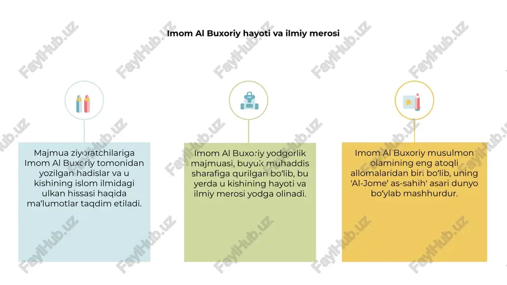 imom al buxoriy yodgorlik majmuasi - Page 3