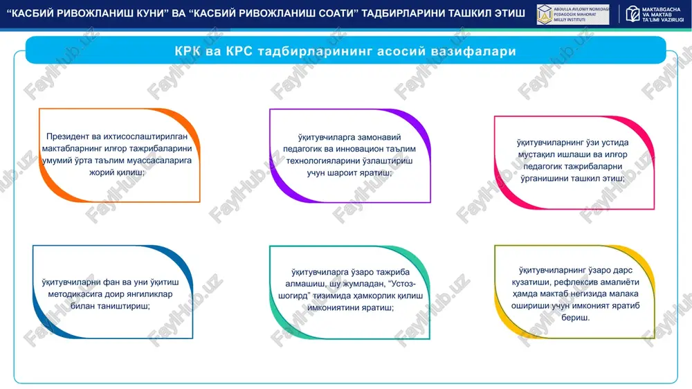 l etish hududiy ishchi gurux tuman(shahar) ishchi gurux tayanch maktablar umumiy o'rta ta'lim muassasalar 1 2 3 4 5 respublika muvofiqlashti-ruvchi kengashi maktabgacha va maktab ta'limi vazirligi ixtisoslashtirilgan ta'lim muassasalari agentligi yangi o'zbekiston universiteti a.avloniy nomidagi milliy-tadqiqot instituti (ishchi organ) respublika ta'lim markazi pedagogik mahorat va xalqaro baholash markazi qqr mmtv, maktabgacha va maktab ta'limi boshqarmalari prezident maktablari pedagogik mahorat markazlari (ishchi organ) ijod maktablari metodik xizmat ko'rsatish bo'limlari tuman (shahar) maktabgacha va maktab ta'limi bo'limi (ishchi organ) ixtisoslashtirilgan maktablar tajribali o'qituvchilar maktab direktori mentor o'qituvchilar etakchi o'qituvchilar maktab direktori koordinatorlar etakchi o'qituvchilar tadbirlarni tashkil etish tizimining tuzilmasi o'qituvchilar “kasbiy rivojlanish kuni” va “kasbiy rivojlanish soati” tadbirlarini tashkil etish respublika muvofiqlashtiruvchi kengashining asosiy vazifalari hududiy ishchi guruxlarning asosiy vazifalari tuman(shahar) ishchi guruxlarining asosiy vazifalari o'quv dasturlarini ishlab chiqish bo'yicha ekspert guruhini shakllantirish; o'quv dasturlarni ishlab chiqish va takomillashtirish; master-trenerlarni tayyorlash uchun maxsus treninglarni tashkil qilish; o'quv materiallarini hududiy ishchi guruhlarga …