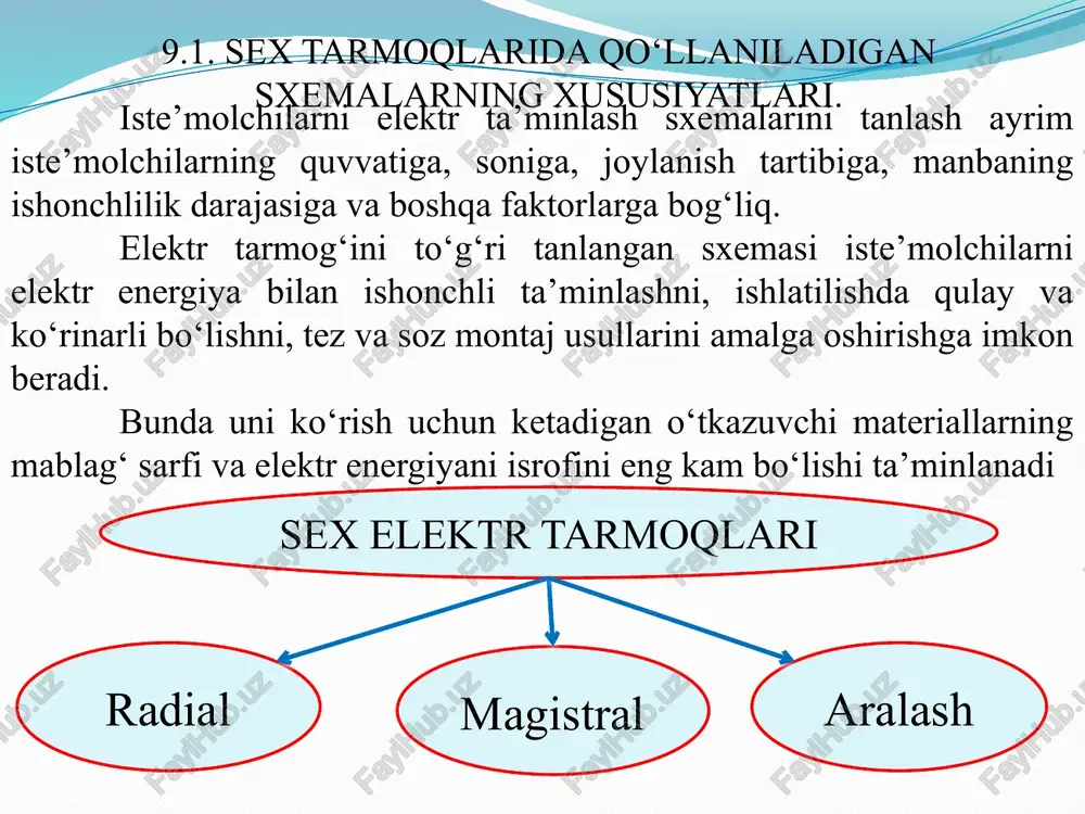 yta ulash sxemasi. 9.8-rasm. sex yoritish tarmoqlarni ikki transformator yordamida ulash sxemasi. nazorat savollari: iste’molchilarni elektr ta’minlash sxemalarini tanlash nimalarga bog’liq? elektr tarmog‘ini to‘g‘ri tanlangan sxemasi nimalarga imkon beradi yoki aksi bo’lsachi? magistral sxemalar afzalliklarini sanab bering. magistral sxemalarni tushuntirib bering. magistral sxemalarni qanday ko’rinishlari bor? konstruktiv qurilishiga ko‘ra sex elektr tarmoqlari qanday bajariladi? sanoat korxonalaridagi yoritish turlarini tushuntirib bering? e’tiboringiz uchun rahmat! image2.emf image3.emf t1 t2 t1 t2 /docprops/thumbnail.jpeg