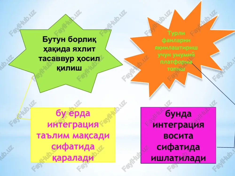 rakkab bo’lsa, o’quvchi uni to’liq o’zlashtirishga qiynaladi. agar sodda va takror holda ifodalangan bo’lsa bunday o’quv materialini o’zlashtirishga ehtiyoj sezmaydi, undan bezadi. umumiy o`rta ta`lim maktablarining 1-7-sinflarida musiqa madaniyati fanidan jami 23 soat hajmdagi 9 ta mavzu optimallashtirildi. mazkur o`zgarishlar 1, 2, 3-sinflarda amalga oshirildi. taqvim-mavzu rejadagi 3-4-darslar-“milliy cholg`ular bilan tanishamiz” mavzusi bo`yicha 3 va 4 mashg`ulotlar amaldagi darslikda berilgan. faqat jamoa bo`lib kuylash faoliyatida foydalanish mumkin bo`lgan hamda ovoz diapazoniga mos bo`lgan p. mo`min she`ri, d.omonullaeva musiqasi bilan “childirma” qo`shig`i berilmagan. quyida berilgan p. mo`min she`ri, d.omonullaeva musiqasi bilan “childirma” qo`shig`ining she`r matni va kuy notasidan foydalanib, mavzuni o`tish tavsiya etiladi. 5-6 dars taqvim-mavzu rejadagi 5-6-darslar-“tinglaymiz, o`rganamiz”. ushbu dars mavzusini o`tishda faoliyat turlaridan jamoa bo`lib kuylash faoliyat turini o`rganish uchun “shamol” qo`shig`i amaldagi darslikda berilmagan. quyida berilgan “shamol” qo`shig`ining she`r matni va kuy notasidan foydalanib, mavzuni o`tish tavsiya etiladi. 19-20 dars taqvim-mavzu rejadagi 19-20-darslar “raqs bizlarni qayerga olib boradi”. …