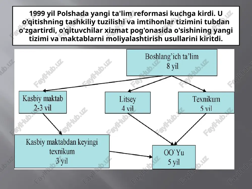 u o'rta maktab bitiruvchilarini oo'yulariga qabul qilish yetuklik attestatida to'plagan ballari asosida amalga oshiriladi. o'qitish zachet va imtixonlar asosida o'tadi. 00'yuda ikki bosqichli ta'lim mavjud: magistr darajasini olish (5 yil); yoki litsenziat(3 yil) + magistr darajasi(2-yil). 00'yuda o'qish diplom ishi himoyasi bilan yakunlanadi. texnika oo'yularida injenerlik imtihonlari ham topshiriladi. davlat va xususiy maktablar xususiy maktablarda sinflar da o'quvchilar soni kam. davlat maktablarida dars soatlari soni o'qituvchi kartasida aks etadi (qonun bo'yicha haftasiga 18 soat). xususiy maktablarda dars soatlari soni va sharoitlarni ish beruvchi belgilaydi. xususiy maktablarda ta'lim jarayoniga ota-onalar ta'siri kuchli. differensiyalashgan ta'lim bosqichi mavjud. davlat 00' yularining obro' si balandroq. o'qituvchilarning xizmat pog'onalari bo'yicha o'sishi polshada o'qituvchilarning xizmat pog'onalari bo'yicha o'sishi quyidagi bosqichlarga ega (ketma-ket polyakcha nomi bilan): yangi ish boshlagan o'qituvchi "stajer o'qituvchi" maqomini oladi. 9 oy muddatda staj o'tagach, "shartnomali o'qituvchi" maqomiga ega bo'ladi. 1 yildan keyin esa "mianovan o'qituvchi" maqomini olish uchun staj o'tash xuquqini oladi. …