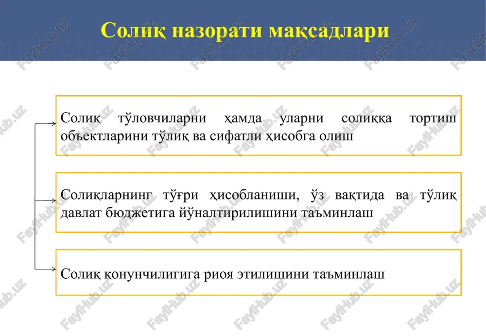 on asosida 3 cegmentga ajratadi vijdonli shubhali muntazam huquqbuzar soliq to'lovchilarni segmentlash davlat soliq qo'mitasi soliqqa oid huquqbuzarliklar to'g'risida qaror qabul qilish soliqqa oid huquqbuzarliklar natijalariga ko'ra : 1) soliqlar va penyani qo'shib hisoblashni yoki buni rad etishni; 2) soliq to'lovchini soliqqa oid huquqbuzarlik sodir etganlik uchun javobgarlikka tortishni yoki buni rad etish to'g'risida qaror qabul qilinadi. yakka tartibdagi tadbirkor bo'lmagan jismoniy shaxsni soliqqa oid huquqbuzarlik sodir etganlik uchun javobgarlikka tortish to'g'risidagi qaror chiqarilgandan keyin mazkur shaxsga nisbatan kodeksda belgilangan moliyaviy sanktsiya qo'llash haqidagi ariza bilan sudga murojaat qiladi javobgarlikni engillashtiruvchi holatlarda javobgarlikni engillashtiruvchi hech bo'lmaganda bitta holat mavjud bo'lgan taqdirda, jarima miqdori kodeksning tegishli moddasida belgilangan miqdorga nisbatan ikki marta kamaytiradi. aniqlangan soliqqa oid huquqbuzarliklardagi aybga iqror bo'linganda va soliq organining soliqqa oid huquqbuzarlik uchun javobgarlikka tortish to'g'risidagi qarori olingan kundan e'tiboran o'n kunlik muddatda moliyaviy sanktsiyalar summasi ixtiyoriy ravishda to'langanda jarima miqdori kodeksning tegishli moddalarida belgilangan miqdorga nisbatan …