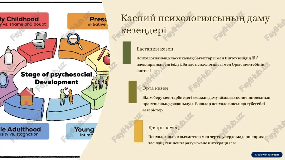 kaspiy psixologiyasiniң - Page 3
