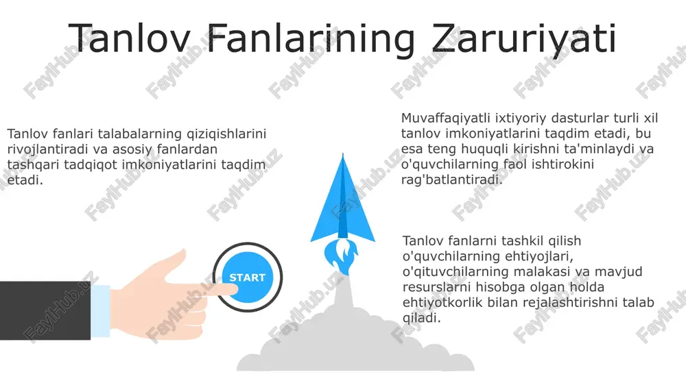 tanlov fanlari - Page 3