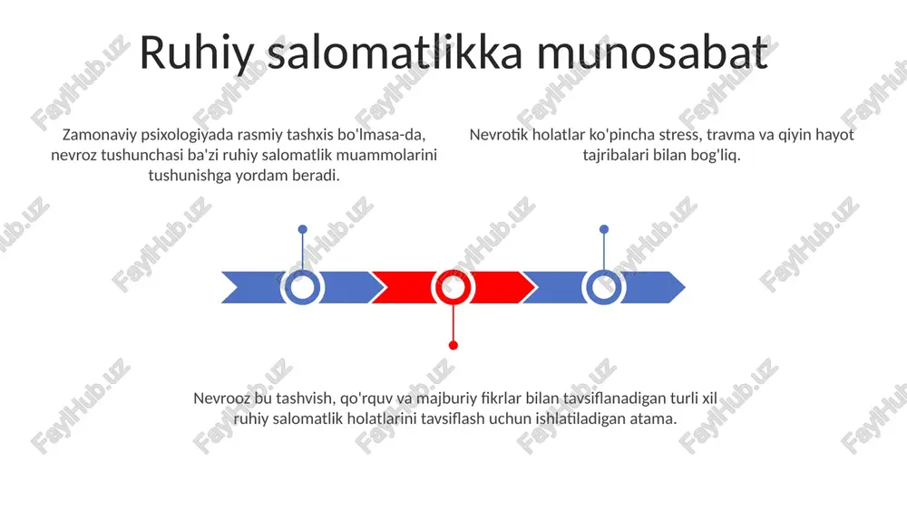 tlar. tashvish, xavotir va qo'rquv. e'tiboringiz uchun rahmat @taqdimot_robot image1.jpeg image2.jpeg