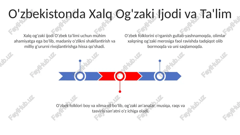qot usullari o'zbek folklorida chuqurroq ma'nolarni ochish uchun qo'llanilmoqda. o'zbek folklori bo'yicha tadqiqotlar va nuqtai nazarlarni baham ko'rish uchun olimlar o'rtasida xalqaro hamkorlik kuchaymoqda. e'tiboringiz uchun rahmat @taqdimot_robot image1.jpeg image2.jpeg