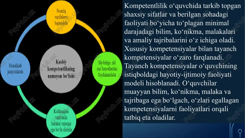 yagona ta’lim jarayonini ta’minlashning konseptual asosi sifatida taqdim etiladi. shuning uchun ham u bugungi kunda ta’lim mazmunini yangilashni taqozo qilmoqda. o‘tgan asrning 90 yillaridayoq, kompetentlilik tushunchasi, bir tomondan yangi kashfiyotlar va ishlanmalarni muvofiqlashtirish imkonini berib, insonning bilish faoliyati va amaliy harakatlariga taalluqlidir. ikkinchi tomondan esa, har bir sinfda pedagogik vaziyat bilan bog‘liq holda ta’limiy talablarni aniqlashga ko‘maklashadi, deb yozgan edi n.s.rozov [6]. kompetentlik tushunchasi so‘nggi yillarda asosan kasbiy ta’lim sohasidagi tadqiqotlarda keng qo‘llanilganligini ko‘rish mumkin. jumladan, s.t.turg‘unov, m.b.ma’murov, o‘.q.tolipov, sh.q.mardonov, g.t.boymurodova, g.n.ibragimovalarning ishlarida bo‘lajak o‘qituvchilarni tayyorlash, o‘qituvchilarni qayta tayyorlash va malakasini oshirish sohasiga kompetensiyaviy yondashuvni tatbiq etishning ayrim masalalari tadqiq etilgan. kompetensiyaviy yondashuv doirasida tadqiqotlarni amalga oshirish umumiy o‘rta ta’lim maktablari davlat ta’lim standartlarini takomillashtirish bilan bog‘liq holda tadqiq etilmoqda. bu sohada r.g.safarova, m.m.vahobov, yu.m.asadov, m.pardaevalarning tadqiqotlarini alohida ko‘rsatib o‘tish mumkin. umumiy o‘rta ta’lim jarayoniga kompetensiyaviy yondashuvni tatbiq etish haqida fikr yuritganda i.a.zimnyaya uchta sababni ko‘rsatib o‘tgan: integratsiyaning umumevropa va …