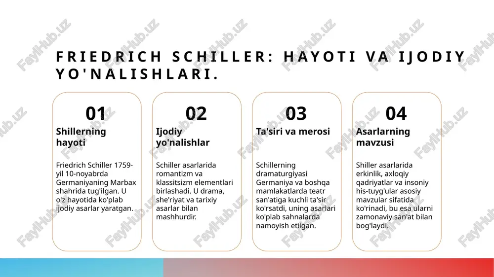 orqali rivojlanadi. 2 syujetning rivojlanishi - schiller, syujetni rivojlantirishda konfliktlar va qahramonlar o'rtasidagi munosabatlarga e'tibor beradi. bu, asarlarning dramatik intensifikatsiyasini ta'minlaydi. 3 tematik elementlar - shillerning asarlarida tematik elementlar, masalan, erkinlik, adolat va insoniylik, voqealar va syujet orqali chuqur yoritiladi va qahramonlarni shakllantiradi. friedrich schillerning tarixiy asarlarining tahlili va ularning ahamiyati. 1 tarixiy dramaturgiya - friedrich schiller tarixiy dramatik asarlarni yaratishda, voqealarni tarixiy kontekstda talqin qilishni va insoniyatning qadriyatlarini ko'rsatishni maqsad qilgan. 2 ijtimoiy tahlil - schillerning tarixiy asarlarini tahlil qilish, o'sha davrning ijtimoiy-siyosiy muhitini va insoniyatning o'zgarishlarini ko'rsatadi, bu esa uning asarlaridagi konfliktlarni yanada chuqurlashtiradi. 3 asarlarning ta'siri - schillerning tarixiy asarlari, nafaqat dramaturgiya, balki siyosat va ijtimoiy fikrga ta'sir ko'rsatdi, ko'plab dramaturglar va yozuvchilarga ilhom manbai bo'ldi. 4 qahramonlar va tarix - schiller qahramonlari tarixiy shaxslar yoki voqealarga asoslangan bo'lib, ularning ichki kurashlari va rivojlanishi orqali insoniyatning umumiy muammolarini yoritadi. schillerning dramaturgiyasida xarakterlarning roli va ularning rivojlanishi. 1 …