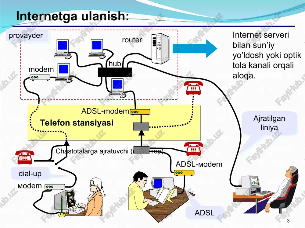 edu ta’lim .ua ukraina .gov aqsh hukumati .by belorussiya .mil aqsh harbiy hizmati .uk buyuk britaniya .org, .net turli tashkilotlar .it italiya .info informatsion saytlar .jp yaponiya .biz biznes .cn xitoy * * adreslarni akslantirish dns (domain name service) – domen nomlari hizmati, ip-adresni domen nomiga o’tkazish. www.google.com dns serverga www.google.com saytining ip-adresini olish uchun so’rov yuborish. natijani kutish 66.102.9.47 so’ralgan sahifaning ip adresi dns-server 193.124.85.210 * * internet hujjati manzili url (uniform resource locator) – internetdagi hujjatning universal adresi. http: // www.google.ru / images/new/ qq.jpg sayt adresi katalog (papka) fayl nomi http: // www.google.ru saytning bosh sahifasi: index.html, default.aspx, main.php ftp: // files.google.ru / pub / download / qq.zip ftp-serverdagi fayl protokol * * brouzerlar brauzer (brouzer, browser) – web sahifani ekranda ko’rsatishga hizmat qiluvchi dastur: mosaic (1993-1995), illinoy universiteti netscape navigator (1995dan 2002gacha) internet explorer windows tarkibida( 6, 7, 8 versiyalari) , 70% mozilla firefox (versiya 2, 3) …