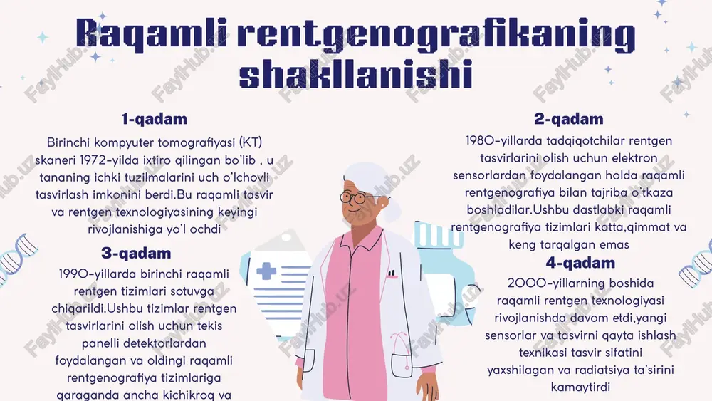 jud. 1.oddiy rentgen qurilmasida olingan tasvir.2.raqamli rentgenogafiyada olingan tasvir. raqamli rentgenografiyaning salbiy tomoni uning narxidir, chunki har bir baki pozitsiyasi uchun ikkita alohida detektor plitasi kerak bo'ladi. bu detektorlar esa iqtisodiy jihatdan juda qimmat hisoblanadi bundan tashqari, ularni tasvir uchun har-xil burchaklarda joylashtirishni iloji yo’q. natijada, ushbu texnikaning moslashuvchanligini oshirish uchun yangi dizaynlar ishlab chiqildi. boshqa muhim masalalar - yakuniy raqamli tasvirlarni ko'rish uchun yuqori yorug'lik va yuqori aniqlikdagi monitorlarga bo'lgan ehtiyoj va tegishli muhitda, katta hajmdagi raqamli saqlashni tashkil qilish zarurati.raqamli rentgenogramma tiniq rasmlarni saqlash uchun signal chastota ko'lami katta bo'lgan rasm saqlovchi va aloqa vositalariga qaram. setorashavkatova@gmail.com toshkent shahri , yangihayot tumani +998 (90) 983-24-58 kontakt muloqot e’tiboringiz uchun raxmat image5.png image10.svg image6.png image12.svg image7.png image14.svg image8.png image16.svg image9.png image18.svg image1.png image10.png image20.svg image2.svg image2.png image4.svg image3.png image6.svg image4.png image8.svg image11.png image22.svg image12.png image13.png image14.png image24.svg image15.png image26.svg image16.png image28.svg image17.png image30.svg image18.png image32.svg image19.png image34.svg image20.png image36.svg …