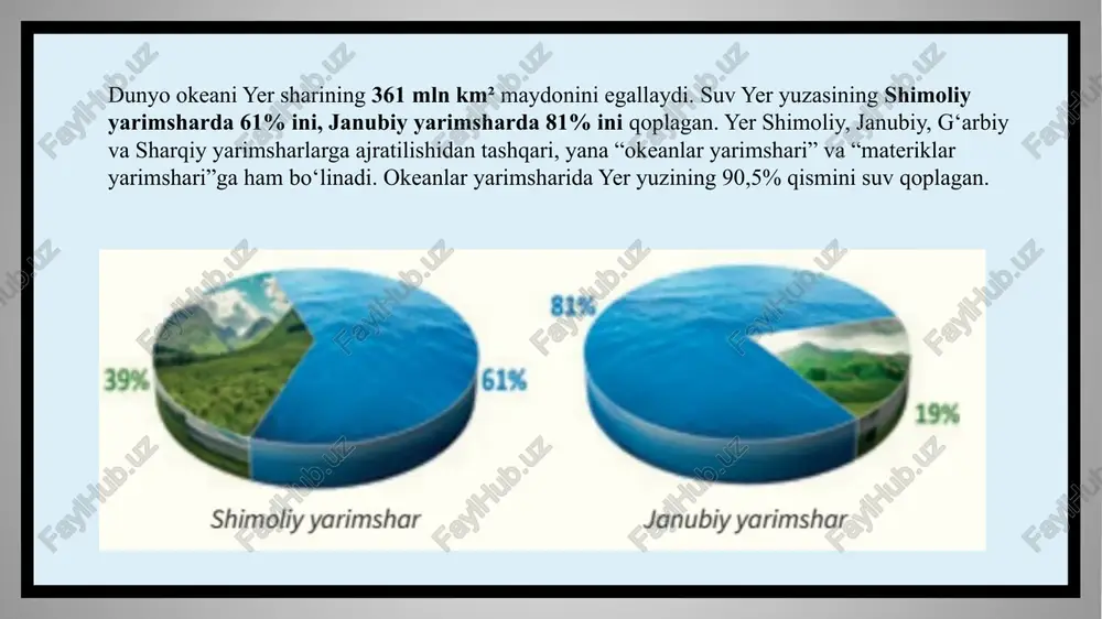 dunyo okeani va uning qismlari - Page 3